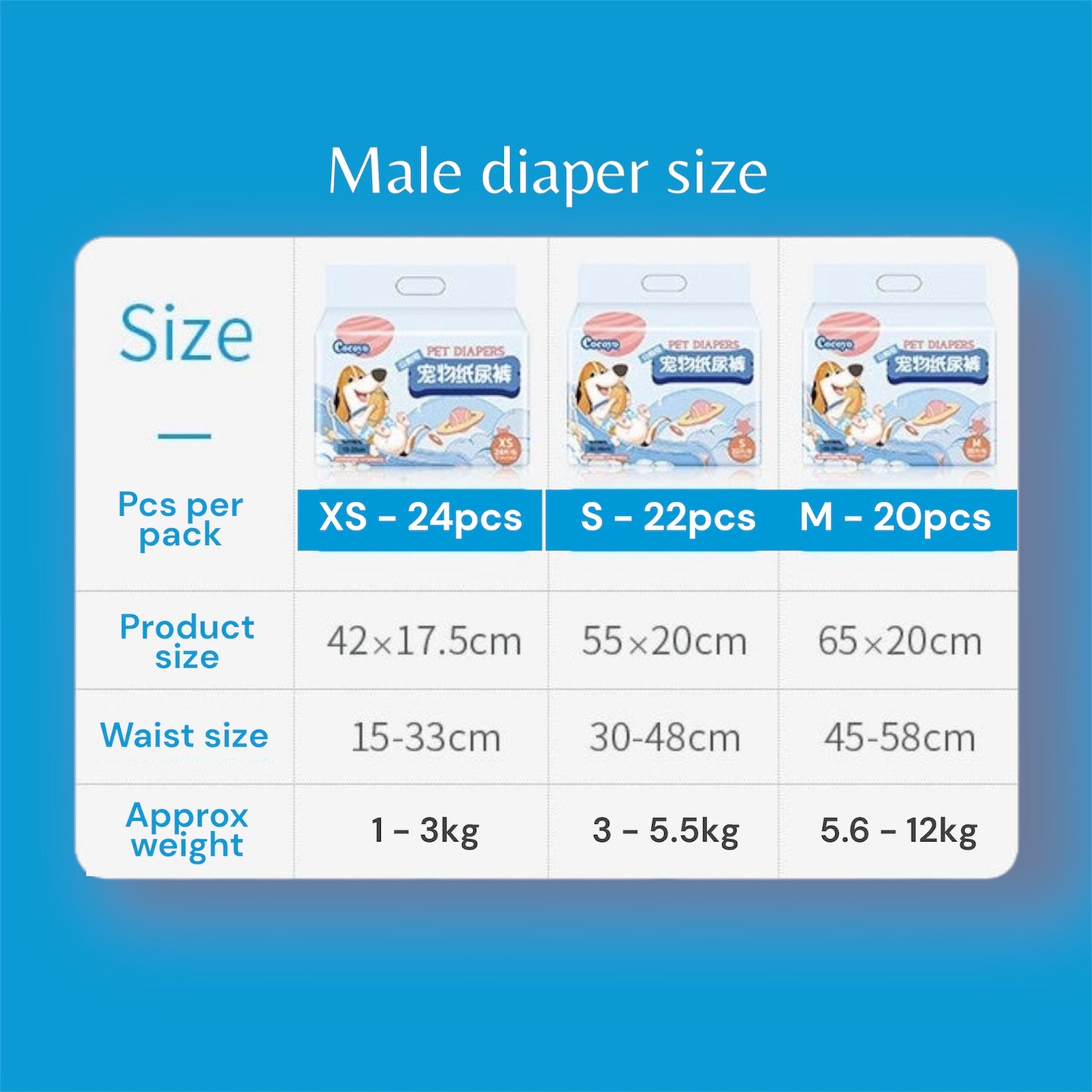 Dog Diapers